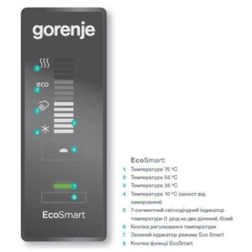 Водонагрівач накопичувальний (бойлер) Gorenje FTG80SMV9 - Зображення  1
