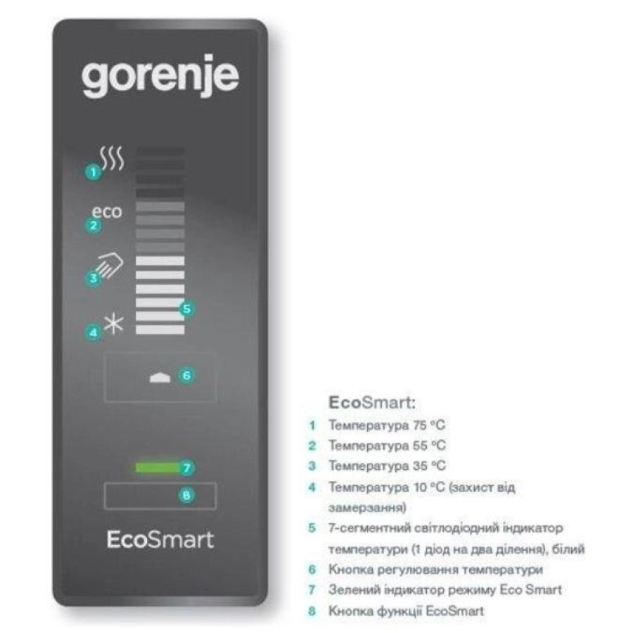  Водонагрівач накопичувальний (бойлер) Gorenje FTG80SMV9 
