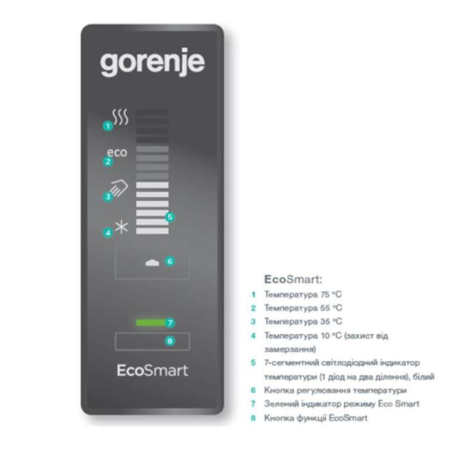  Водонагрівач накопичувальний (бойлер) Gorenje GBF150SMV9 