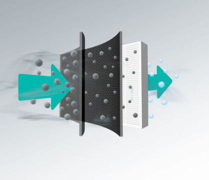 Фільтр пилососа Gorenje OHFACGFPRO вугільний  - Зображення  4