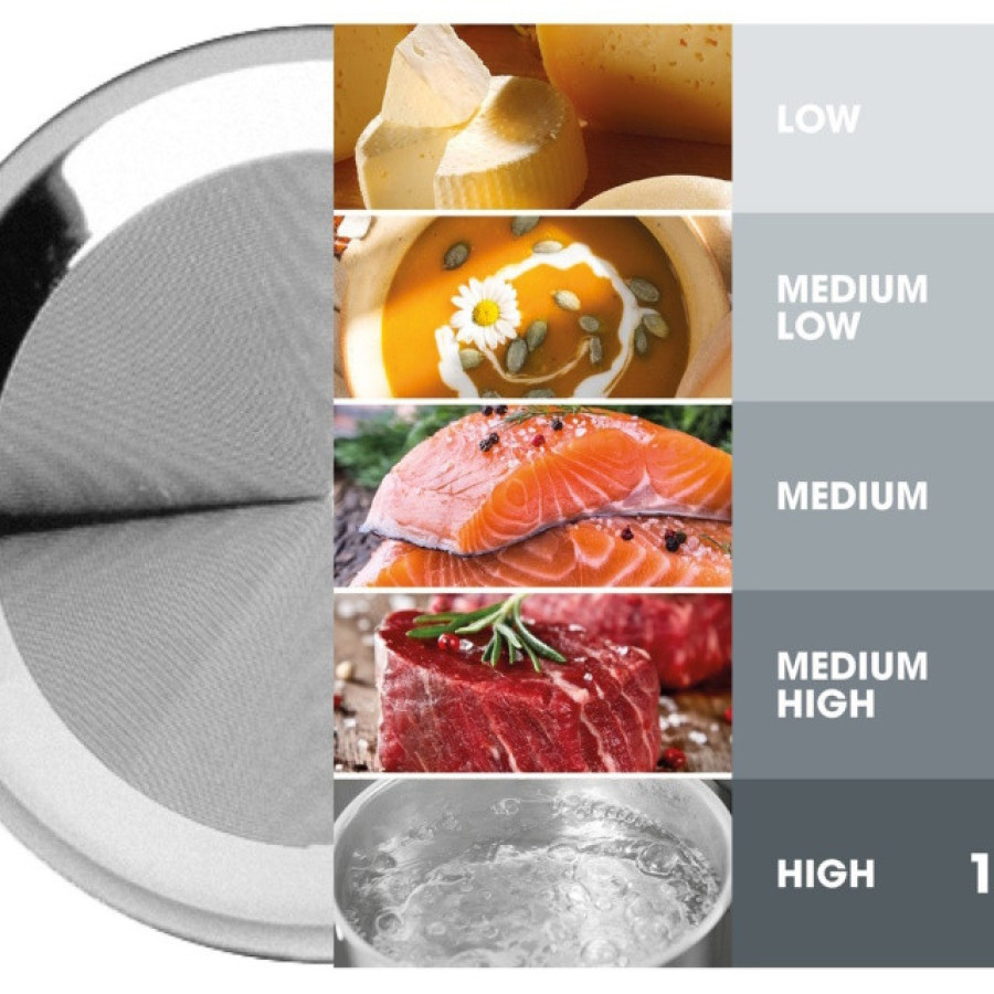  Мікрохвильова піч  Gorenje MO23A4X 